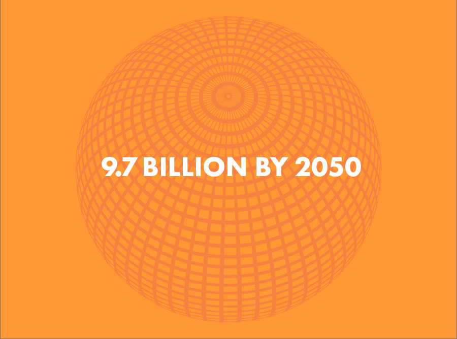 Global Population 2050